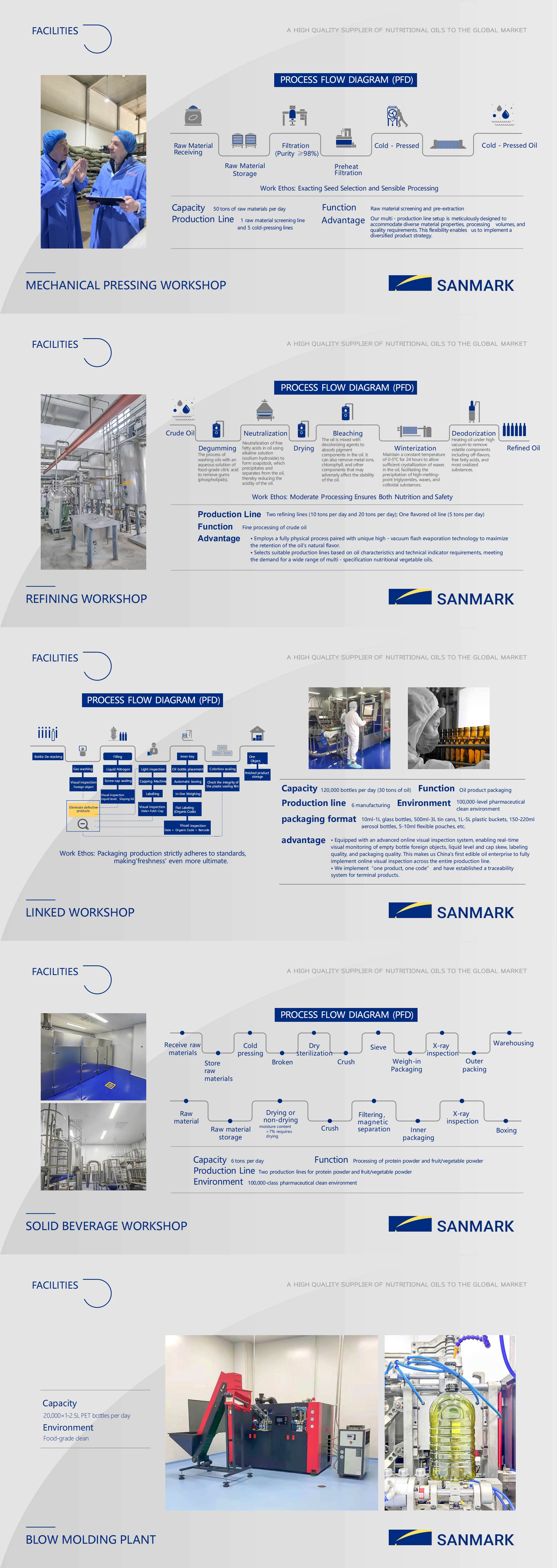1772182719692595.jpg SANMARK CORP._04拷贝.jpg