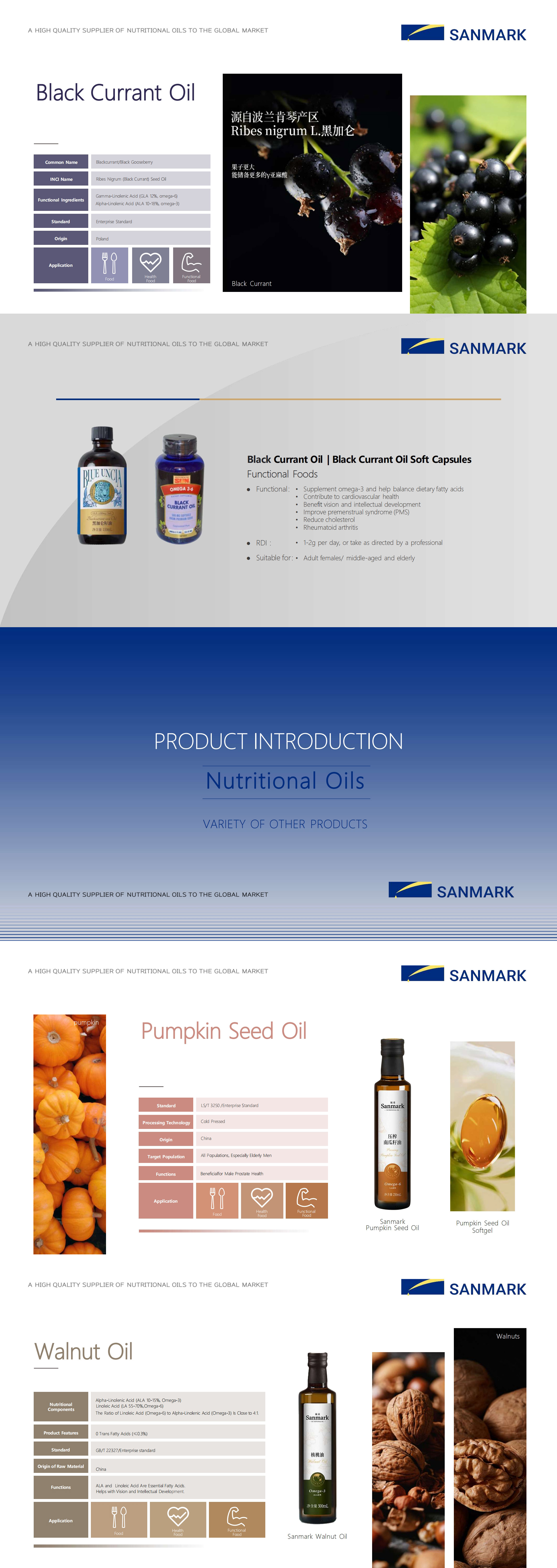 1772182761302486.jpg SANMARK CORP._08 拷贝.jpg