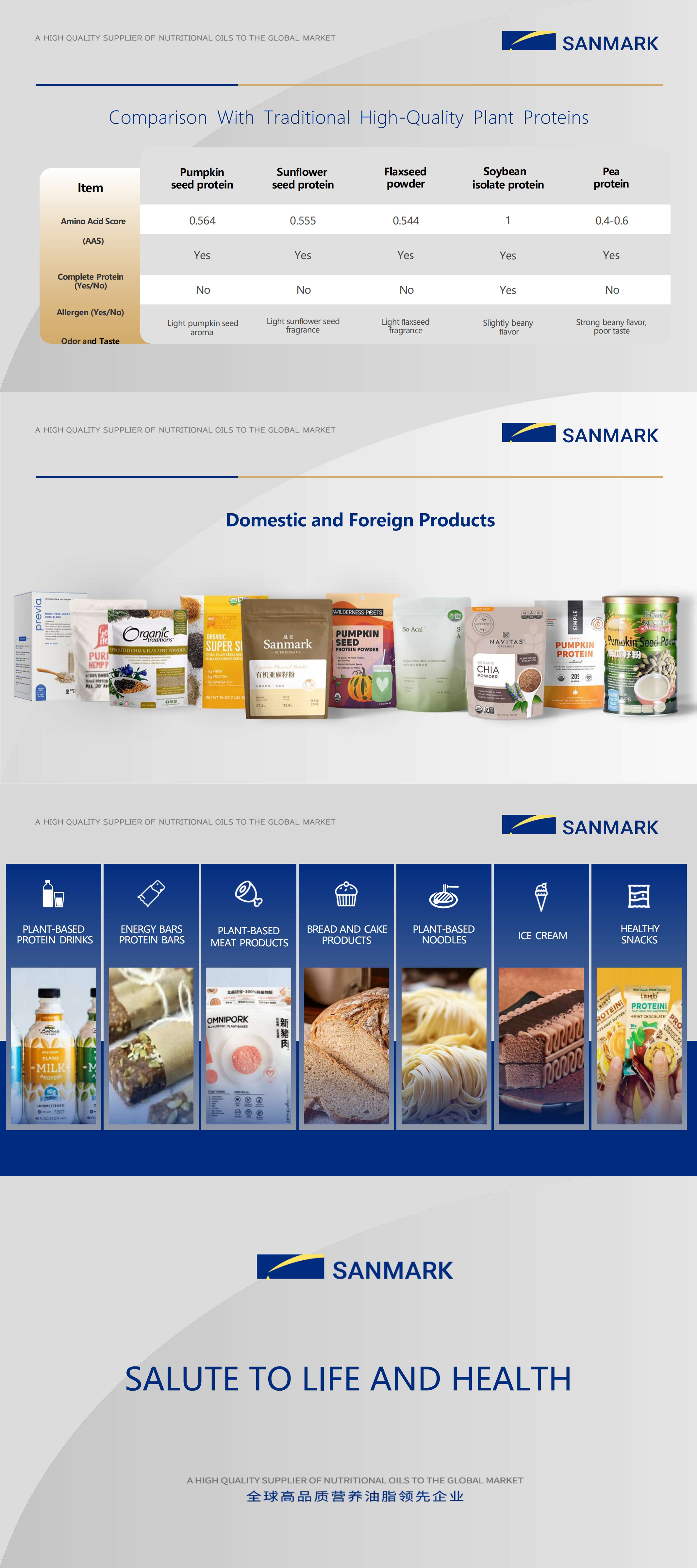 1772182798720444.jpg SANMARK CORP._15 拷贝.jpg